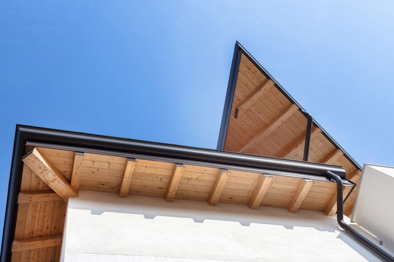 Business Gutter Installation in Roseville, CA